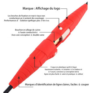 Diagramme d'analyse du produit du connecteur de câble à courant élevé à noyau unique de la prise Rhinocéros PHLTD 200A pour l'éclairage et le son professionnels.